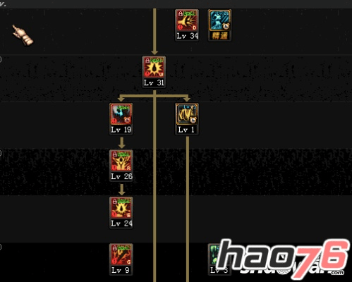 86版本狂战加点,数据导向解析计划&amp;Deluxe_v10.142