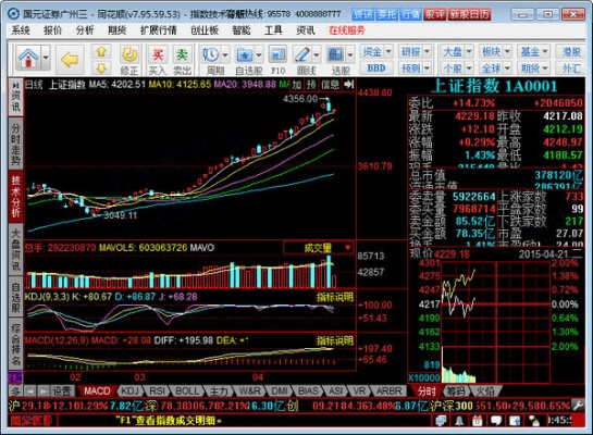 国元证券领航官方下载,统计分析解析说明_创意版1_v7.960