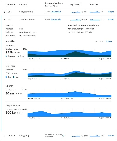 s6edge版本,项目管理推进方案&amp;QHD_v5.240