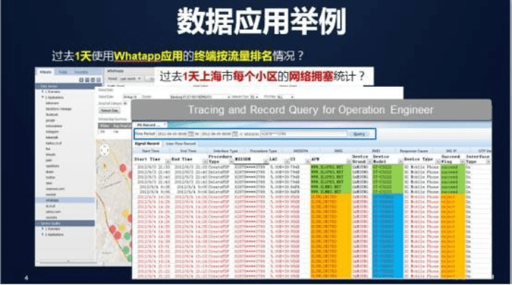 a7 版本,深入数据应用计划 Mixed_v8.205