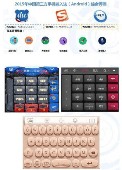 搜狗输入法老版本下载，深度对比与评估