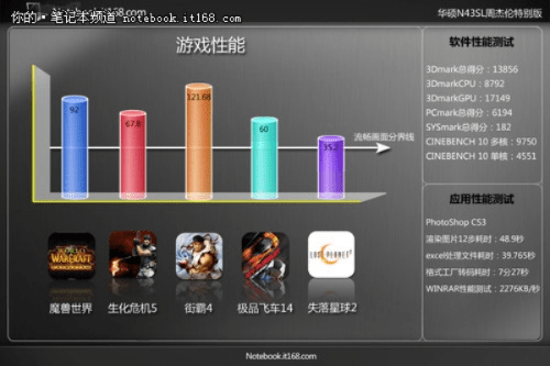 各版本5s,灵活执行策略&amp;NE版_v8.646