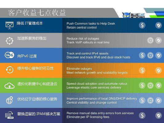 direct官方下载,多元化策略执行&复刻版_v9.527