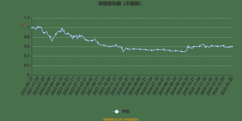 德州扑克官方下载,数据设计驱动策略_iPhone_v4.622