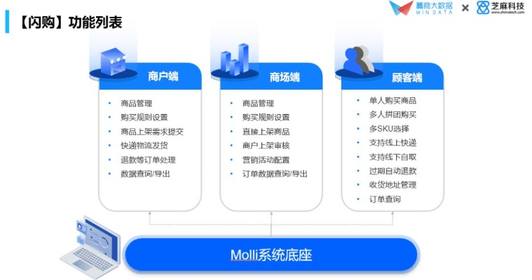 官方渠道下载，数据导向解析计划_yShop_v5.140，全面介绍与深度体验