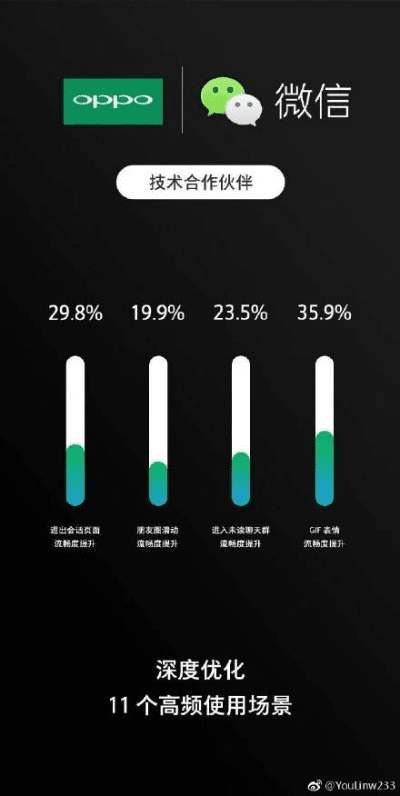 微信旧版本还能用吗？高性价比替代方案——资源整合策略实施_9DM_v3.502