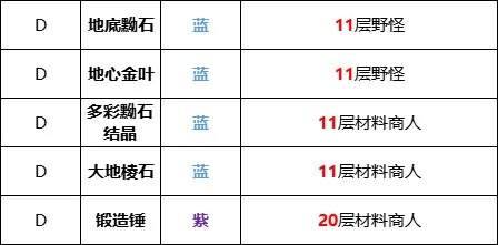 90版本远古材料,全面设计执行数据_完整版_v9.278