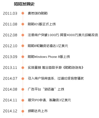 陈力就列 第4页