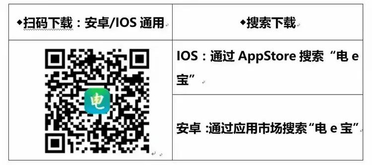 电e宝下载 官方网站,综合数据解释定义-Holo_v9.932
