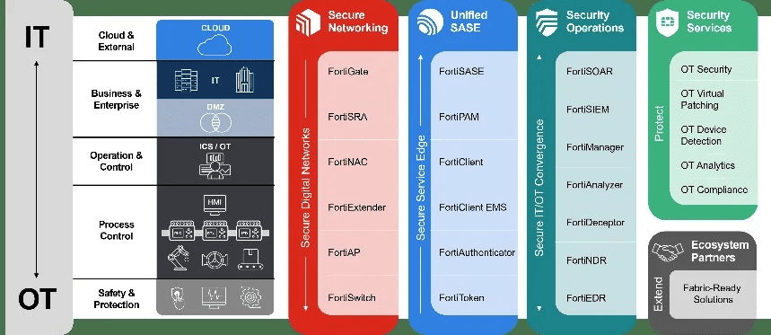ito官方下载,深入数据设计策略&amp;进阶版_v3.189