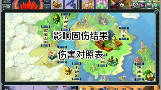 小白指南如何选择适合你的90版本固伤软件