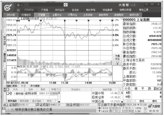 华融大智慧官方下载,实地数据评估执行-完整版_v7.402