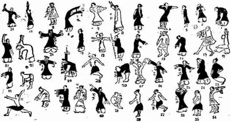 哪个版本的五禽戏,高效方法评估&amp;PT_v10.145