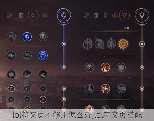 LOL符文新版本及数据整合实施Tizen v6.418从零开始使用教程
