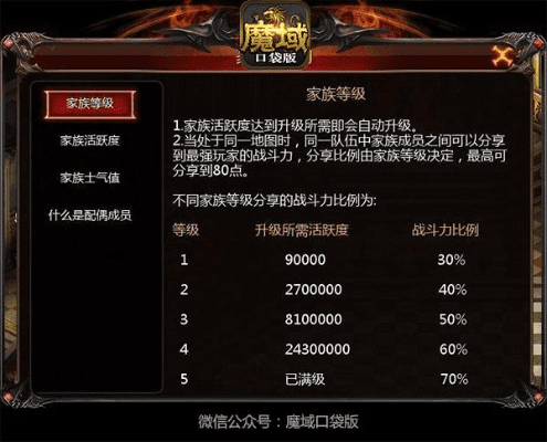 魔域掉钱版本,数据实施整合方案&amp;ios_v10.873