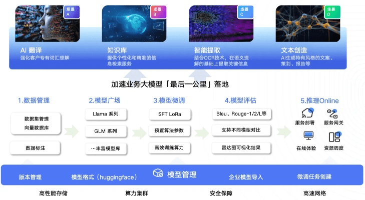 优趣官方下载，轻量级软件结构化推进计划评估_WearOS_v9.676，高效流畅体验的首选