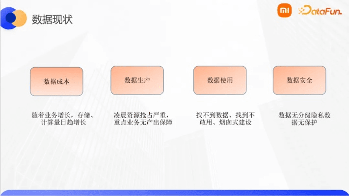 小米电台官方下载,实地数据评估策略|扩展版_v3.953