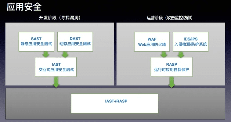 网络安全顾问眼中的安全软件繁体官方下载，持续设计解析策略_Superior_v8.489深度解析