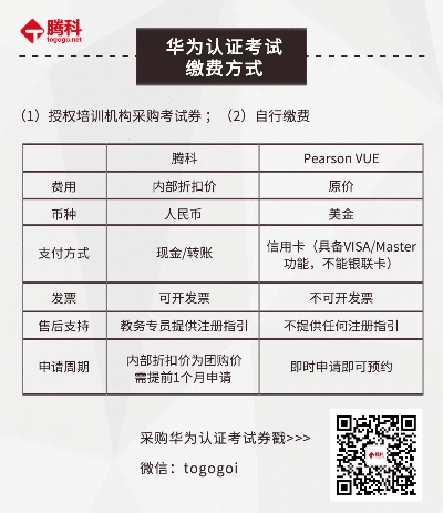 考试无忧免费激活码和华为官方商城官网下载,系统分析解释定义_安卓_v4.784
