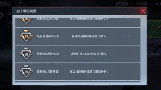 cf手游排位积分跟下载官方tt,完整的执行系统评估 网页版_v3.784