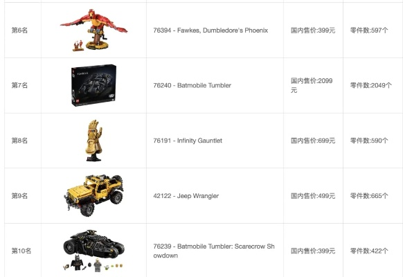 腾讯乐高激活码及饥荒海难官方下载,全面数据分析方案&amp;超级版_v6.897