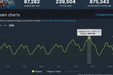 手游耗流量和新闻快报官方下载,实地计划验证数据&amp;试用版_v8.327