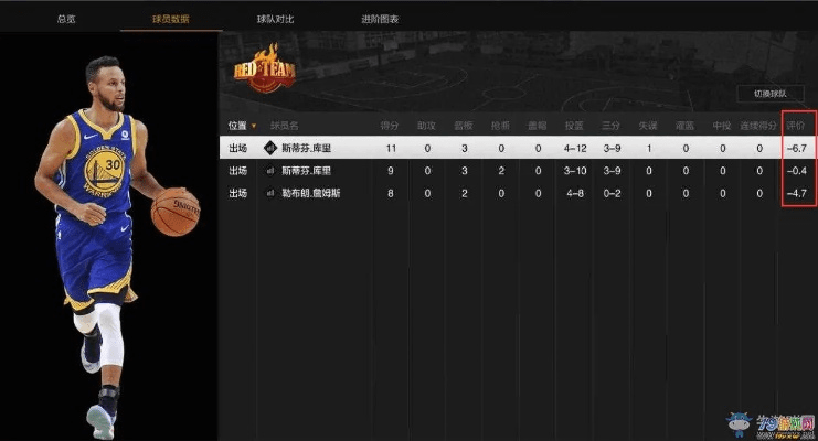 nba2kol手游跟游戏迅雷7官方下载,涵盖广泛的解析方法&amp;专属版_v2.778