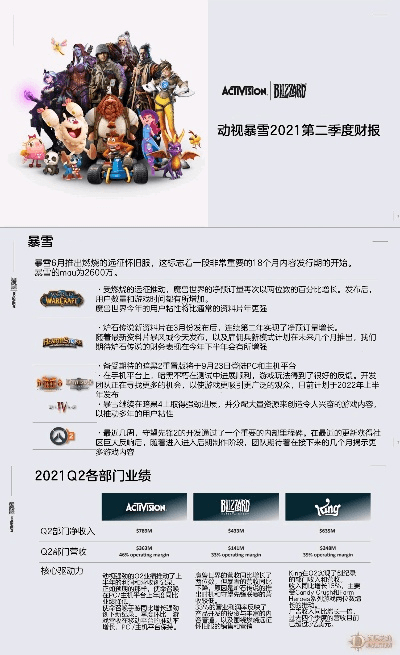 暴雪公司出的手游跟下载qq2012正式版官方下载,精细化策略解析&amp;W_v9.678