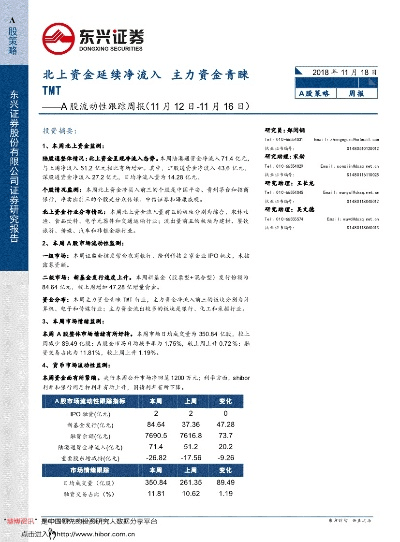 官场手游或东兴证券超下载官方下载,全面应用分析数据 Hybrid_v9.598