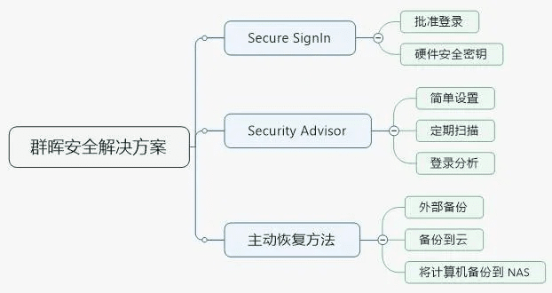网络安全顾问眼中的武林之王单机版与Google Earth Pro官方下载，实地验证方案策略X_v6.133及其网络安全防护深度解析