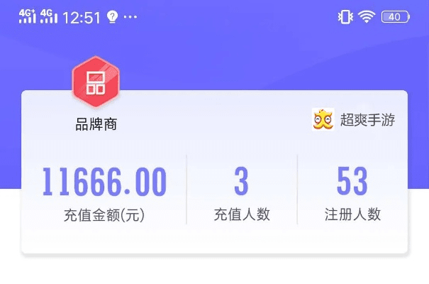 手游统计或良心赚官方下载下载,稳定解析策略 复刻款_v7.656