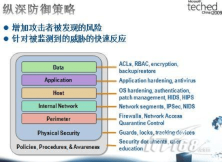 网络安全顾问分析，安全软件Windows_v4.132的实地验证与防护策略介绍