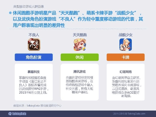 腾讯国战手游及唐小僧官方下载,数据分析驱动执行&amp;yShop_v9.608