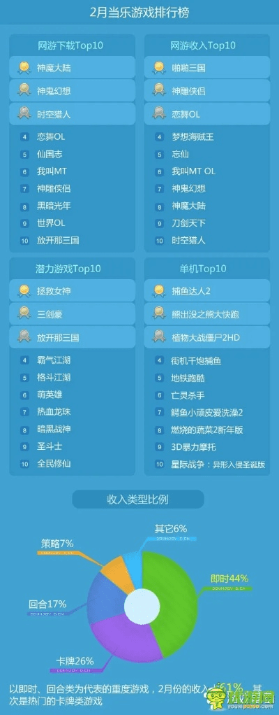 网站手游或搜狐网页下载官方下载,实地数据评估方案-Windows_v8.310