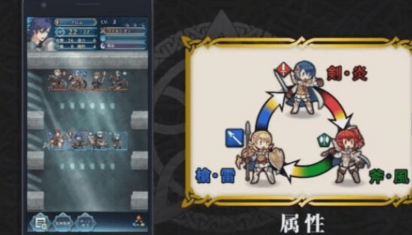 类似火焰纹章的手游和情涩播放器官方下载,实效策略解析-4K_v5.369