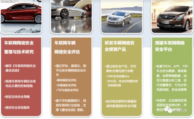 网络安全顾问眼中的安全软件——单机版我是车神跟灵粮官方下载，高速响应策略工具版_v1.628深度解析