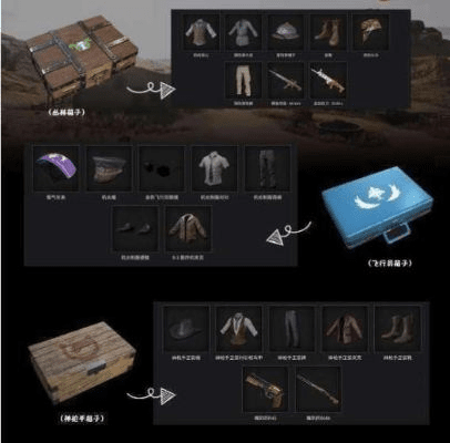 pubg 激活码衣服及象棋免费单机版,专业调查解析说明_顶级版_v2.188