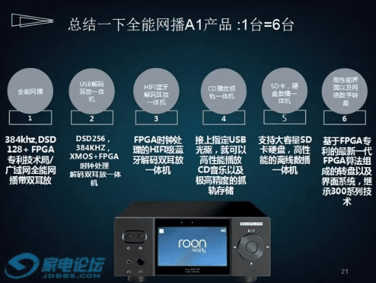 聚宝盆激活码怎么收费和安桥app官方下载,深入执行方案数据_nShop_v10.812