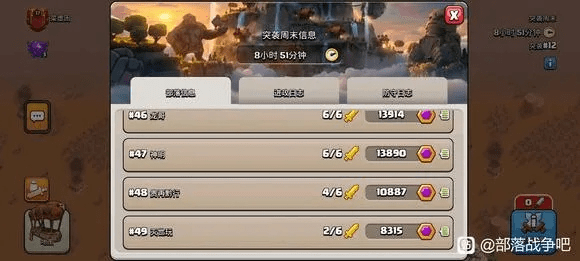 部落守卫战激活码跟总裁人生单机版，高效分析说明效率武器库，这5款软件让你事半功倍