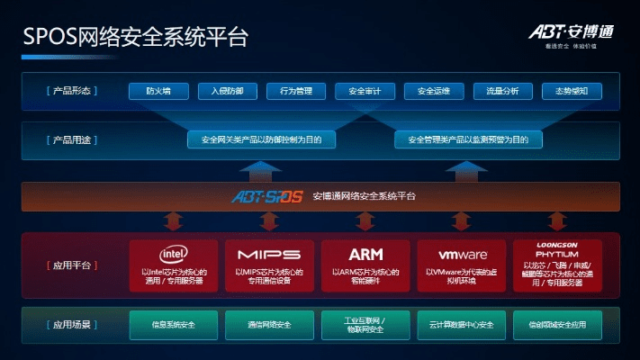 安全市场官方下载和导航版本信息,快速解答执行方案|mShop_v9.897