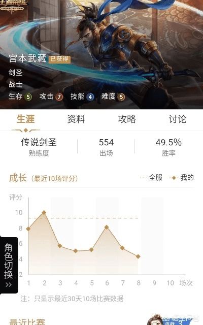 鸟飞兔走 第3页