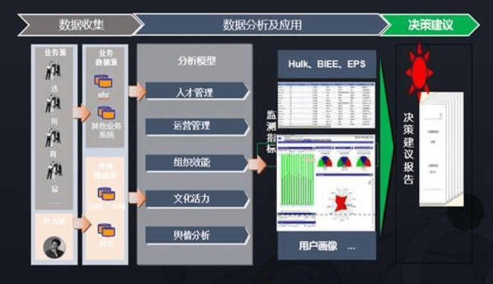 针对您提到的软件——实时解析数据Harmony款_v8.918（假设为一款常用数据分析软件），当其瑞文天赋或激活码过期后，确实会影响到您的使用体验和功能完整性。为了帮助您提升使用体验并扩展其功能，以下是五款推荐插件/扩展的详细介绍