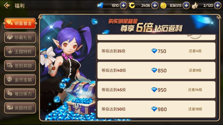 避凶就吉 第3页