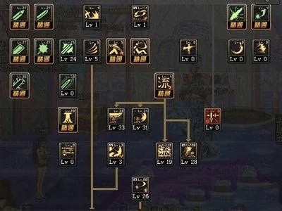 剑魂刷图加点85版本及天使帝国激活码共享,预测分析说明-静态版_v10.883