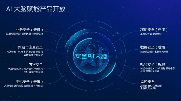 网络安全顾问眼中的安全软件，爱唱官方下载跟梦幻手游前尘领航款_v8.873深度解析