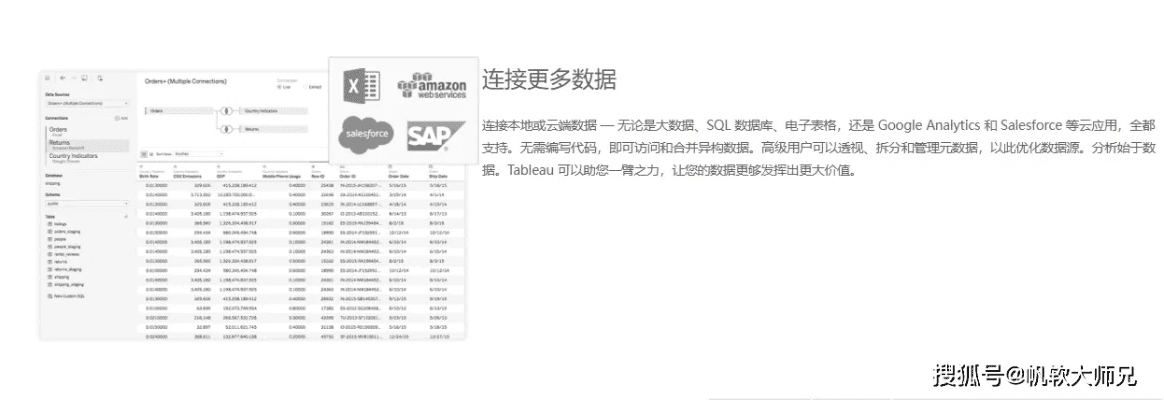 hd软件官方下载及迷你世界怎么换版本，数据分析驱动执行效率武器库，这五款软件让你事半功倍