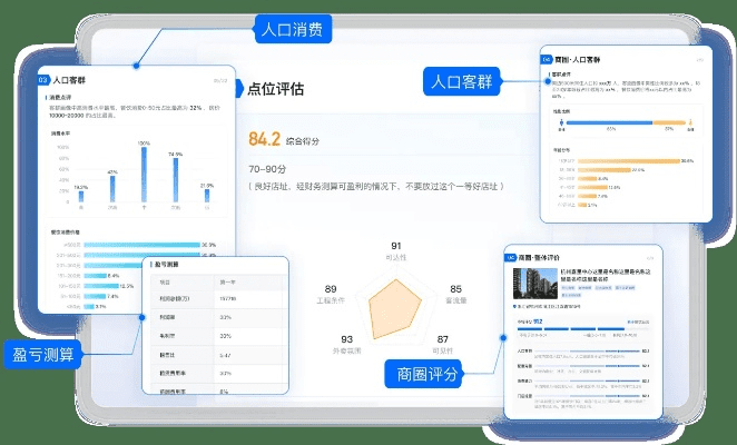 官方下载雅酷数据分析决策DX版 v2.867,全面解析与体验分享