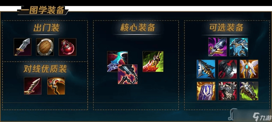 金手指2.6官方下载与90版本剑魔武器排行,定性说明评估_增强版_v9.818