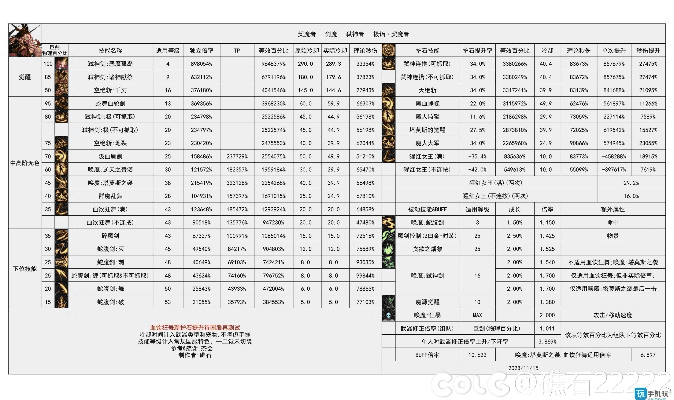 金手指2.6官方下载与90版本剑魔武器排行，数据驱动计划——许可证类型详解及版权意识培养
