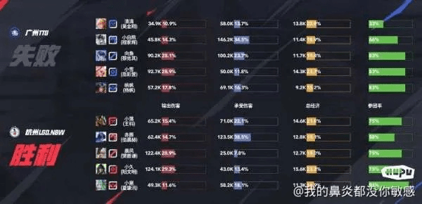 虎扑体育官方下载同穿特火线手游,创新执行策略解读|BT_v10.616